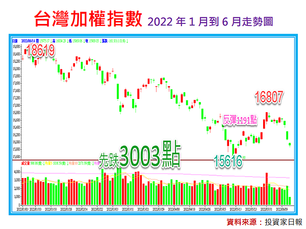 2022-06-27_13-03-39.png 2022-06-27_13-03-39.png