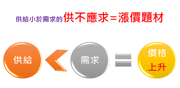 2022-07-07_13-48-12.png 2022-07-07_13-48-12.png
