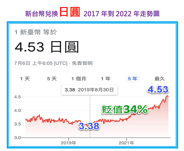 2022-07-19_14-13-31.png 2022-07-19_14-13-31.png