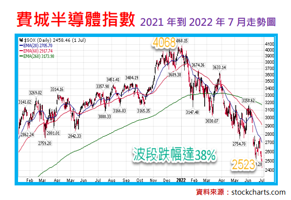 2022-07-25_13-47-34.png 2022-07-25_13-47-34.png