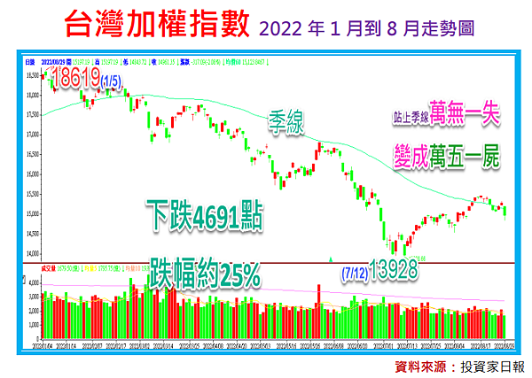 2022-08-29_12-44-28.png 2022-08-29_12-44-28.png