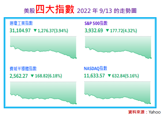 2022-09-14_10-01-57.png 2022-09-14_10-01-57.png