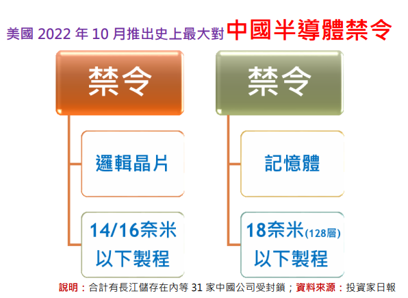 2022-10-13_12-32-50.png 2022-10-13_12-32-50.png