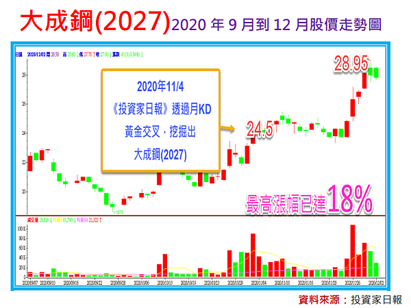 2022-12-13_11-41-50.png 2022-12-13_11-41-50.png