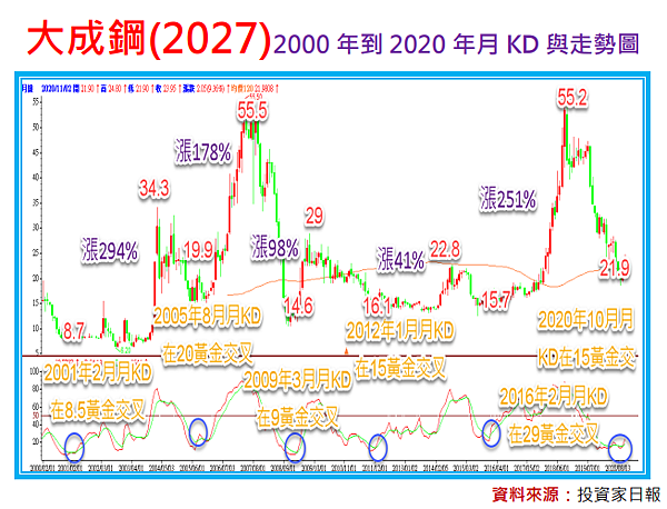 2022-12-13_11-41-38.png 2022-12-13_11-41-38.png