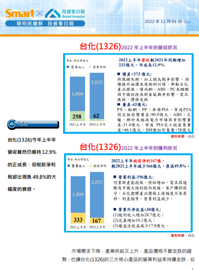 連續40年配發股利的台化(1326)，還能存股嗎？