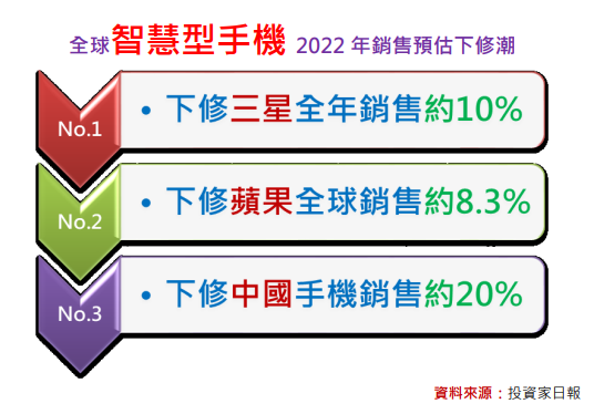 京元電子(2449)登大人，你有觀察到嗎？