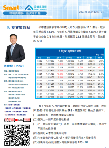 預估EPS不求人：以京鼎(3413)為例