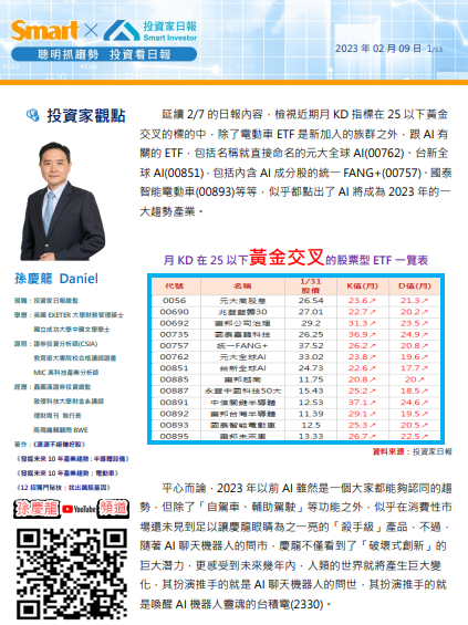 月KD指標黃金交叉：ETF遍地是黃金