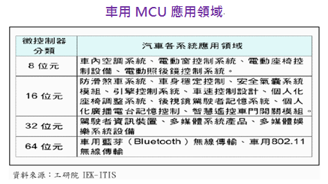 2010-4-28 下午 05-34-38.png