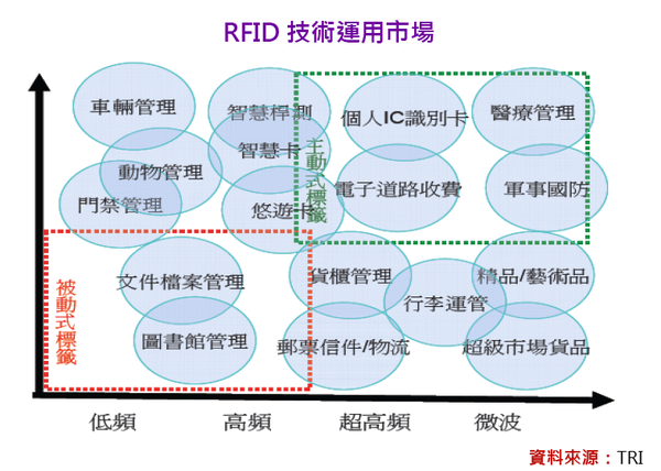 2010-5-11 下午 03-47-12.png