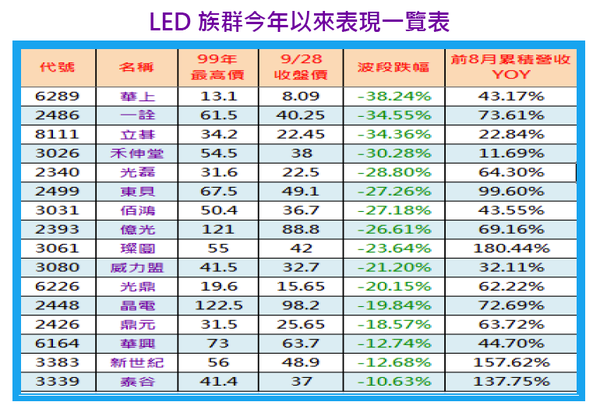 2010-11-12 下午 04-15-05.png