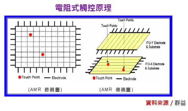 2010-10-13 下午 04-56-42.png