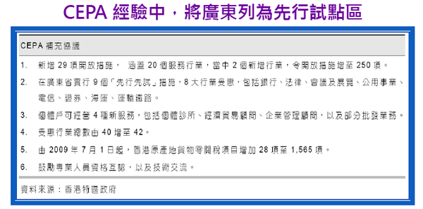 2010-6-21 下午 11-05-22.png