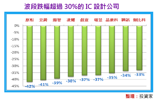 2010-11-15 下午 04-20-10.png