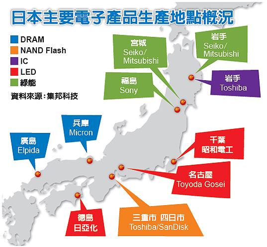 日本主要電子產品生產地點概況.jpg