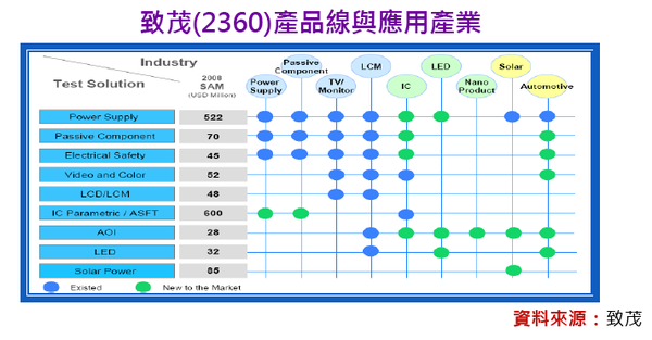 2010-6-28 下午 02-34-29.png