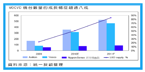 2010-11-12 下午 04-14-50.png