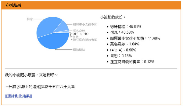 小波肥.jpg 小波肥.jpg