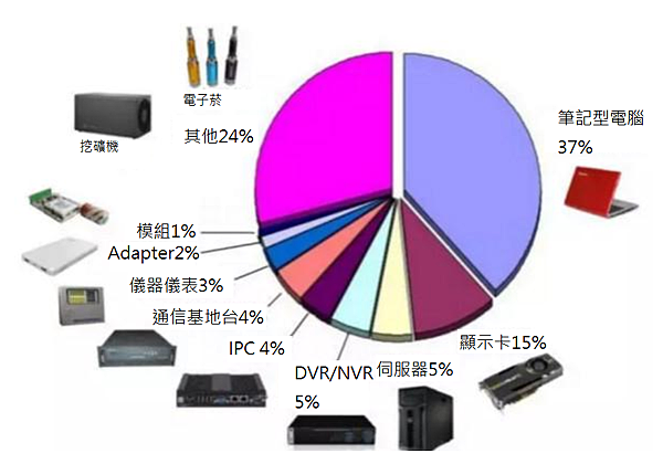 智威1.png 智威1.png