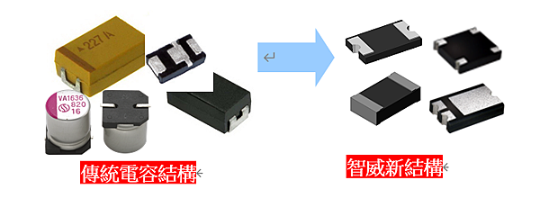 智威3.png 智威3.png