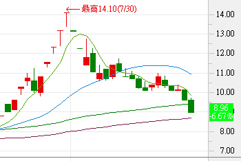 未命名.bmp