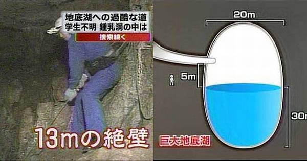 日本懸而未決的 {岡山地底湖失蹤事件} 到底是意外還是陰謀