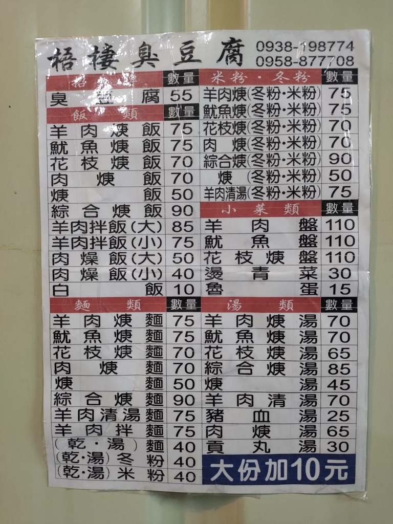 【台中梧棲】梧棲臭豆腐│在地超過30年的深夜食堂~越晚人氣越