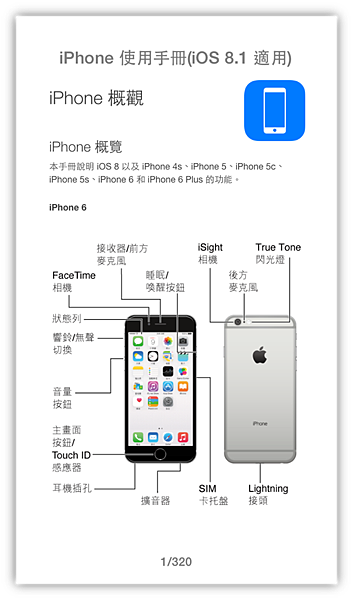 Ios 最實用的iphone說明書 免費下載教學 卡卡耶洛的小箱子 痞客邦 Ios 最實用的iphone說明書 免費下載教學 卡卡耶洛的小箱子 痞客邦