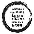 circle