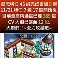 chefville溫馨提示-2012/11/21