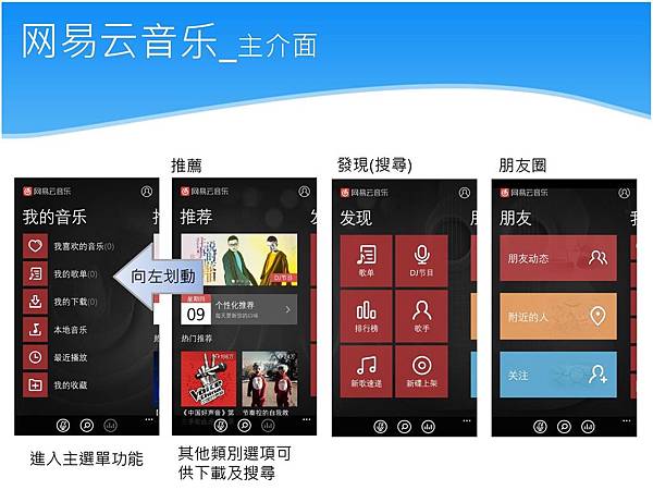 Nokia 每週小學堂-网易云音樂_109-3