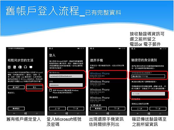 Lumia 每週小學堂-WP8.1安全性認証登入及障礙排除-114-4