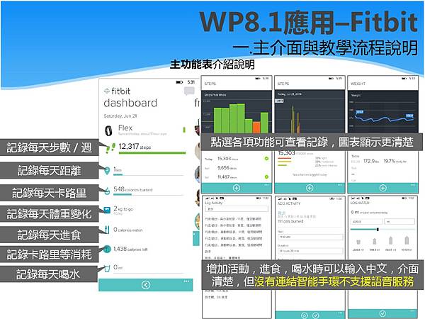 Lumia 每週小學堂_Fitbit_116-6