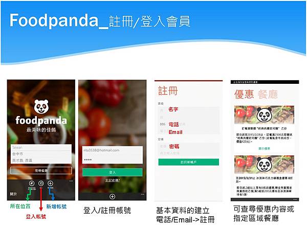 Lumia 每週小學堂-foodpanda_119-3