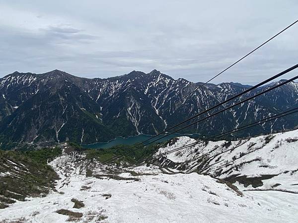 黑部立山簡易遊記 信濃大町進富山出