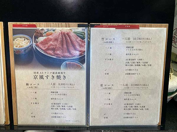 京都 すき焼き 肉のひろ重錦市場店