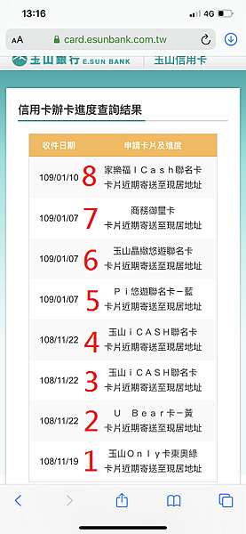 我的玉山銀行信用卡申辦過程暨辦卡順序