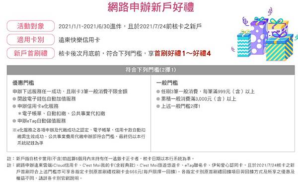 2021 申請遠東銀行信用卡點選推薦人發送的邀請網址 成功核卡並首刷滿額 享最高享價值1 866元刷卡金回饋 Luna 的理財部落格