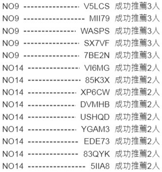 [2024]申請Richart帳戶點選推薦人發送的邀請網址送