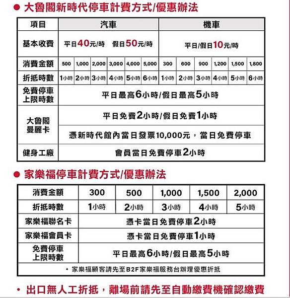 [2021-2023]股東會紀念品～零股：1432大魯閣