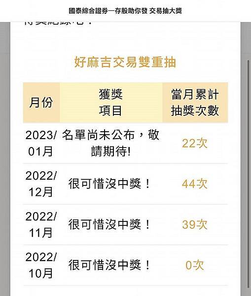 [2024]國泰證券新朋友透過我的邀請連結加入完成首筆成交可