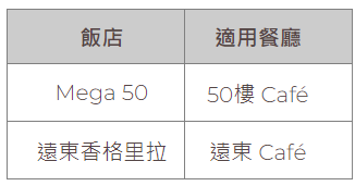 [2016-2024]JCB 五星饗宴下午茶買一送一