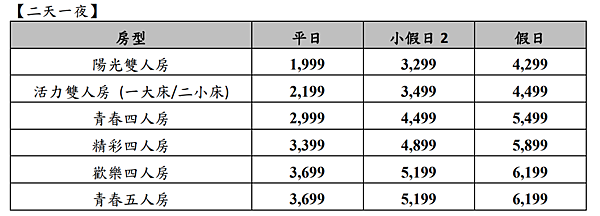 螢幕快照 2024-03-06 上午5.04.52.png