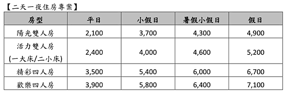 【團購】台中站前悅樂OLAH Poshtel 質感設計親子旅