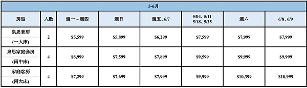 螢幕快照 2024-04-30 下午5.24.48.png