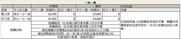 螢幕快照 2024-05-21 上午5.06.44.png