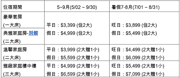 螢幕快照 2025-05-02 上午11.07.55.png