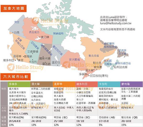 加拿大城市比較及加拿大地圖 加拿大城市比較及加拿大地圖