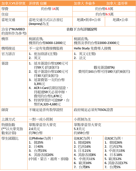 比較表 (1).png 比較表 (1).png